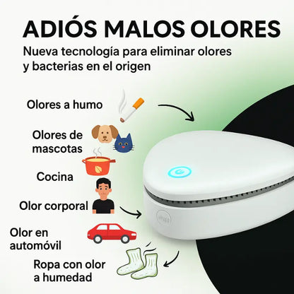 PureAire Pro™ | Generador de Ozono y Esterilizador de Ambiente